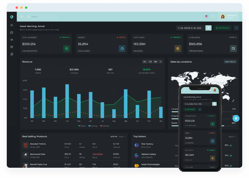 Patron Software